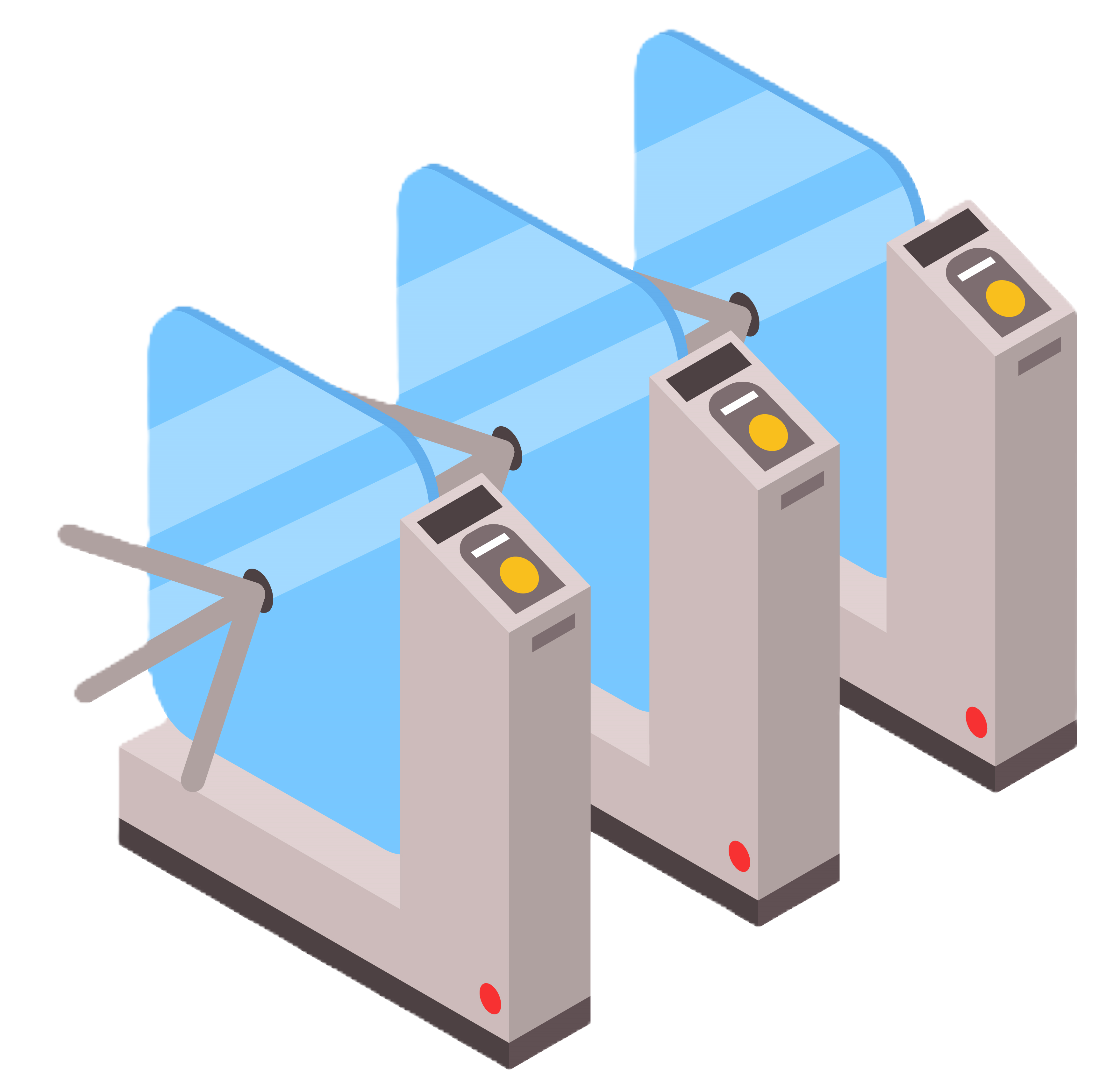 Access Control