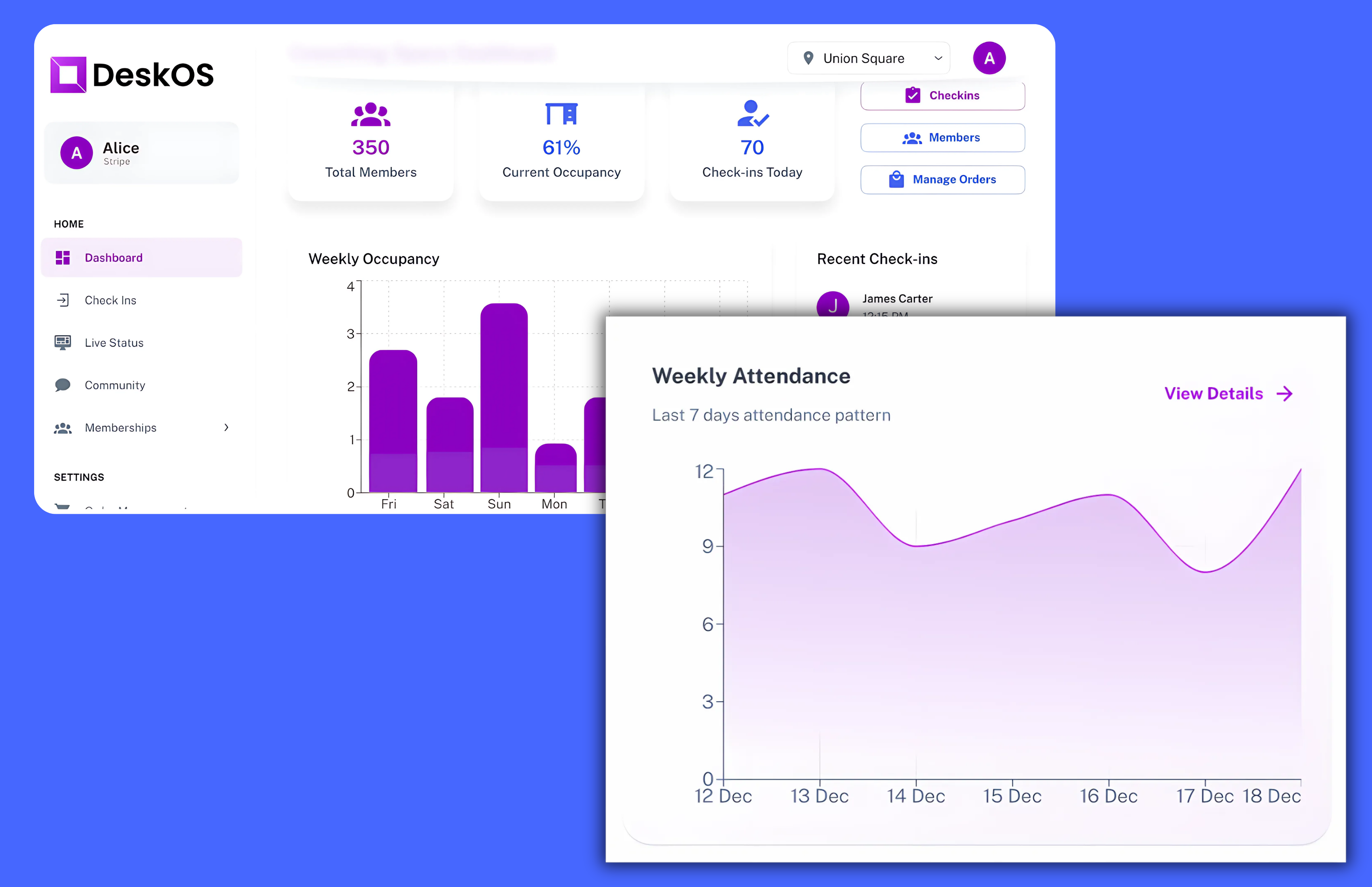 Coworking Space Analytics Software