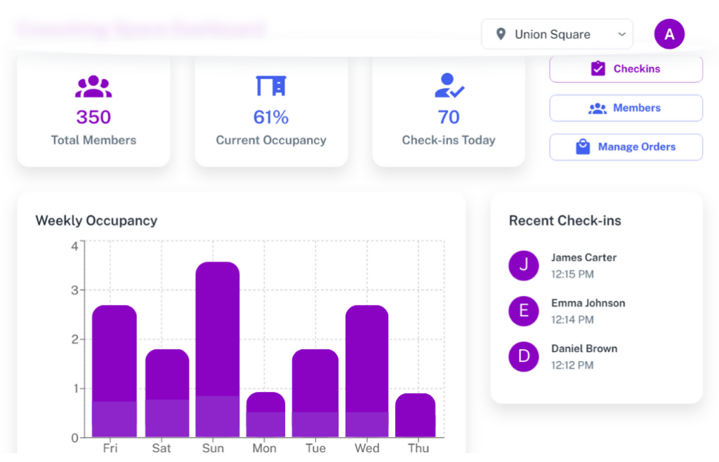 Coworking Space Analytics Software
